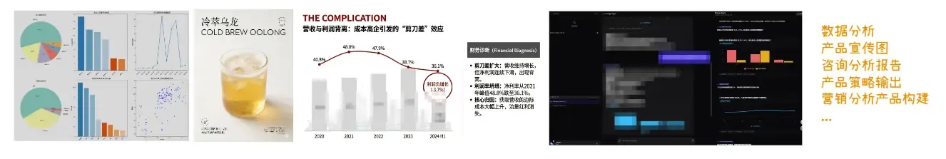 工作成果展示拼图